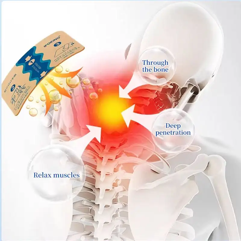 Pain Relief Patch