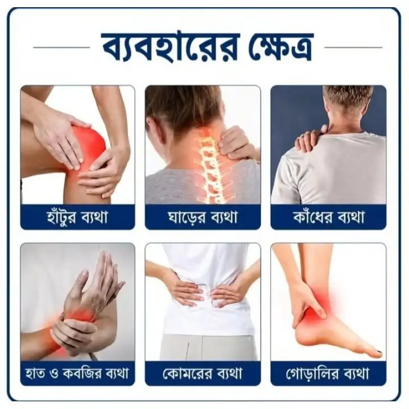 Pain Relief Patch